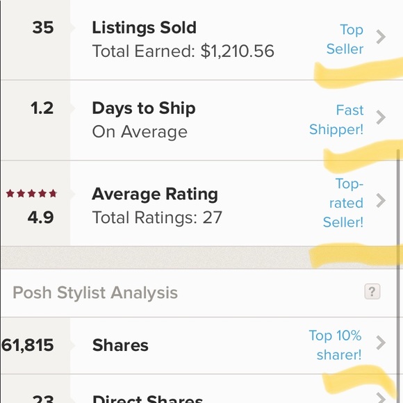 Meet your POSH AMBASSADOR. My name is Ruthie Lamb. - Picture 4 of 4